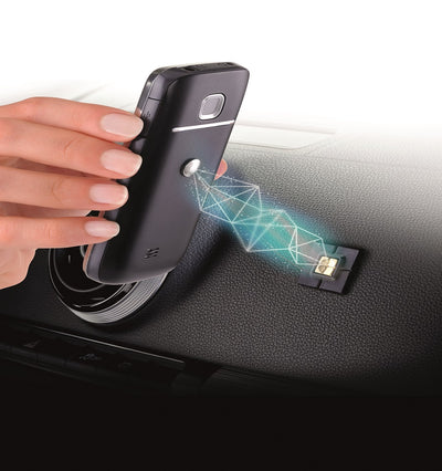 Tetrax Fix cell phone holder for car